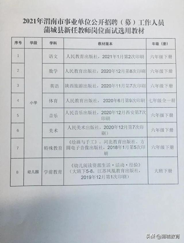 开阳县特殊教育事业单位最新招聘信息全面解读