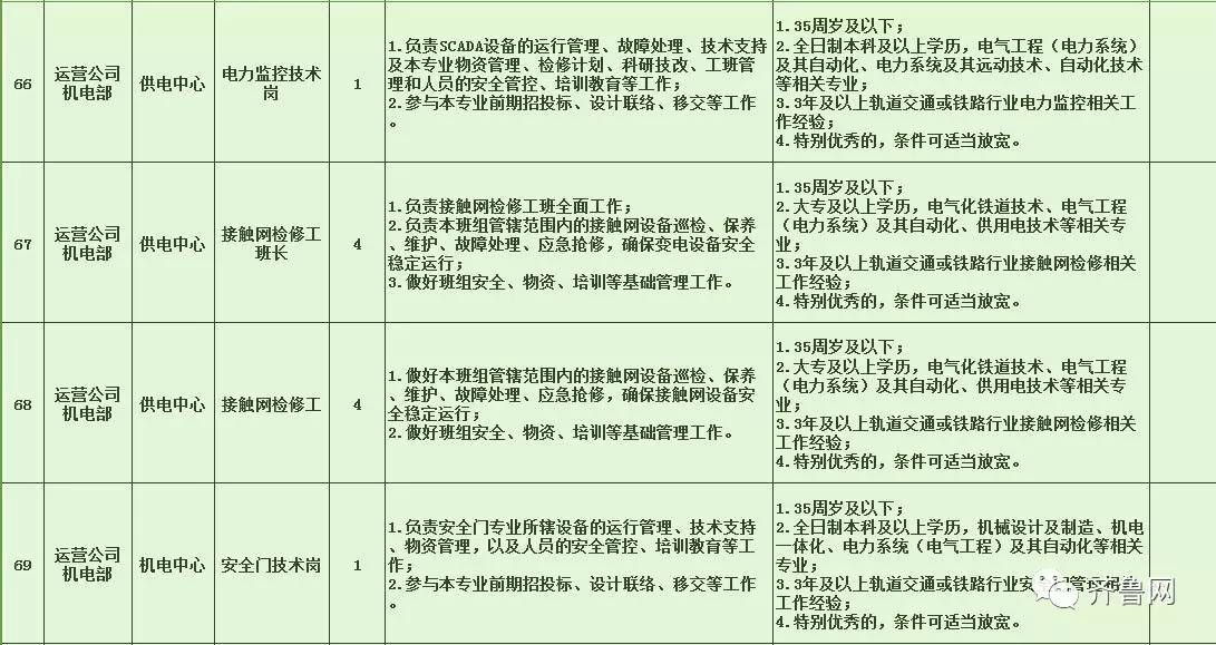 铁山区特殊教育事业单位发展规划展望