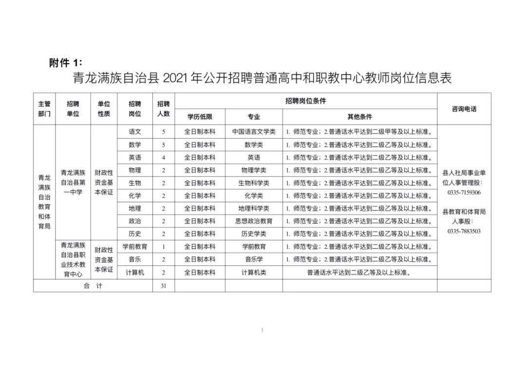 青原区成人教育事业单位项目探索与实践的最新进展