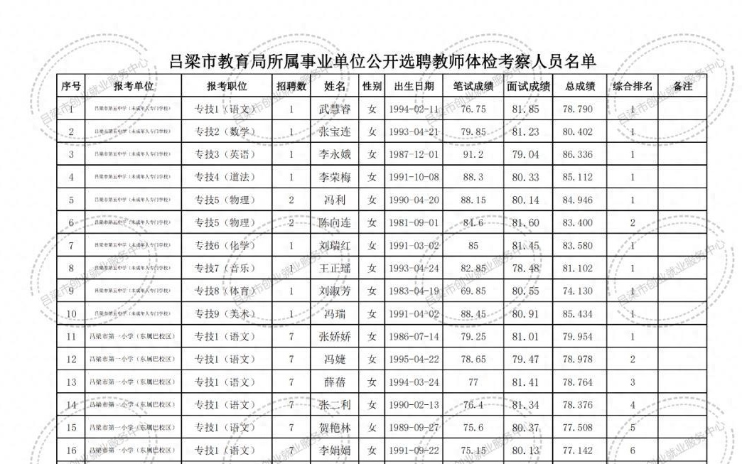 清苑县成人教育事业单位项目探索与实践最新动态