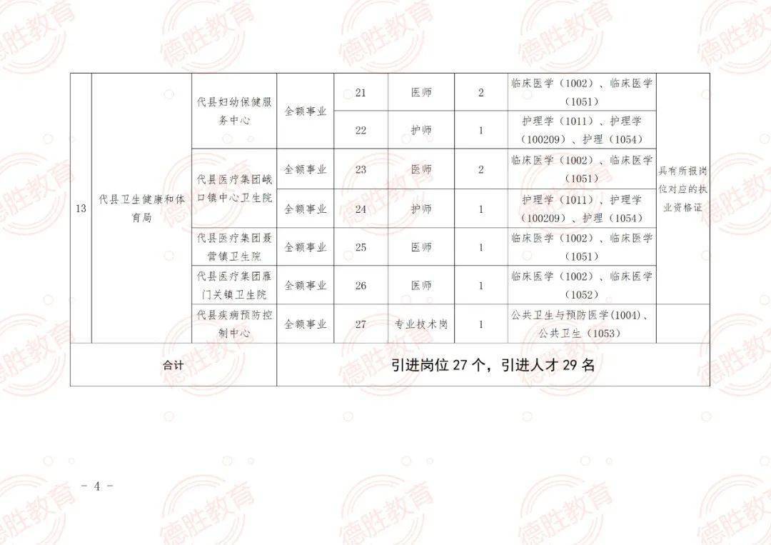 蛟河市成人教育事业单位招聘启幕，最新职位信息概览