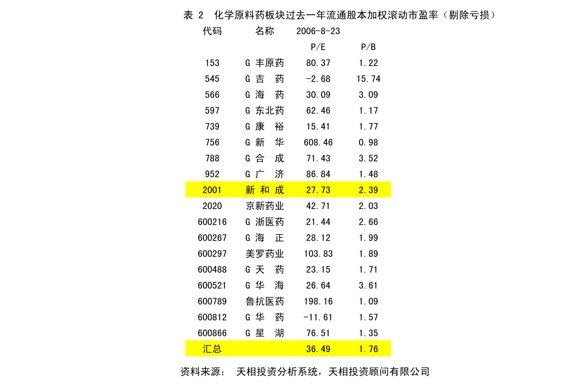 路南区市场监督管理局最新发展规划概览