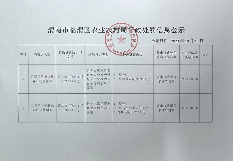 防城区防疫检疫站最新招聘信息与职位详解揭秘