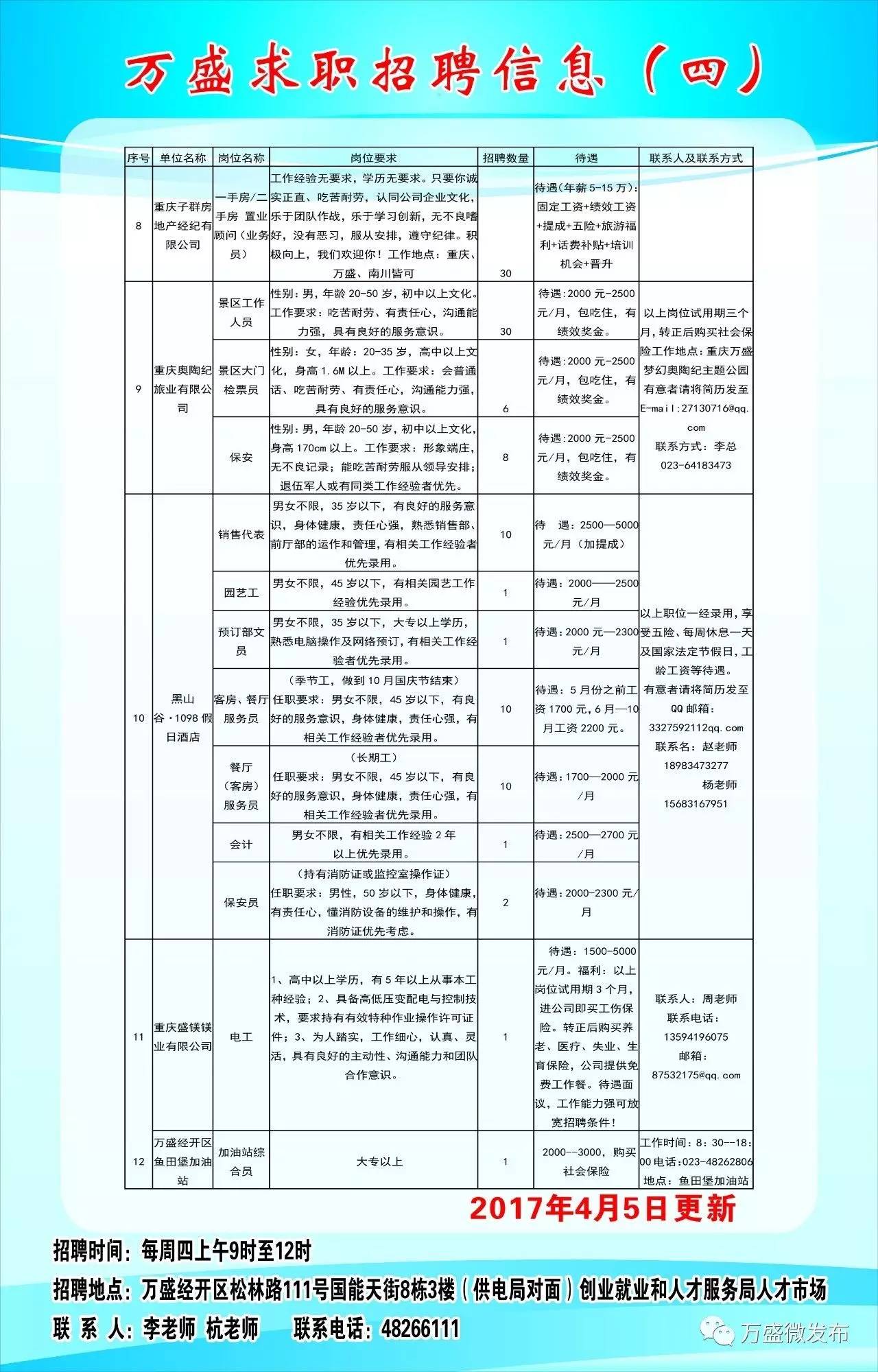 沐川县计划生育委员会最新招聘启事