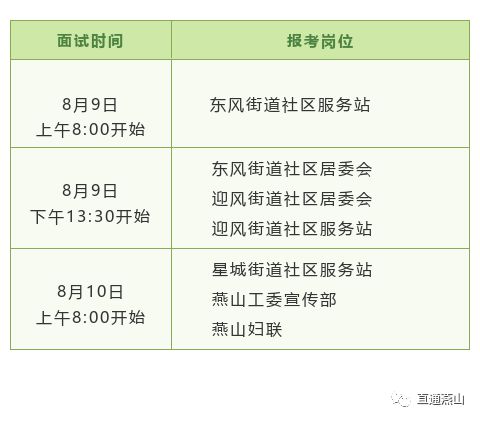 睢县级托养福利事业单位人事任命最新动态