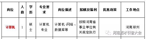 项城市计划生育委员会招聘信息与职位详解公告