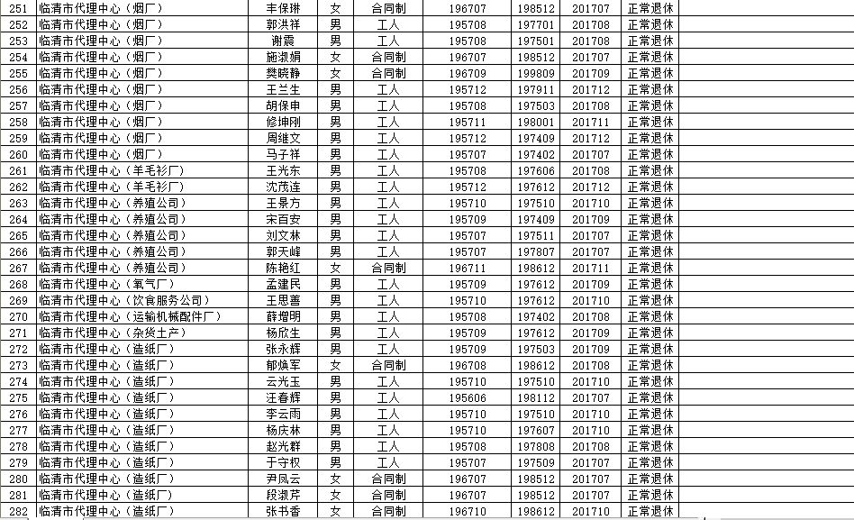 永新县级托养福利事业单位最新项目研究概况