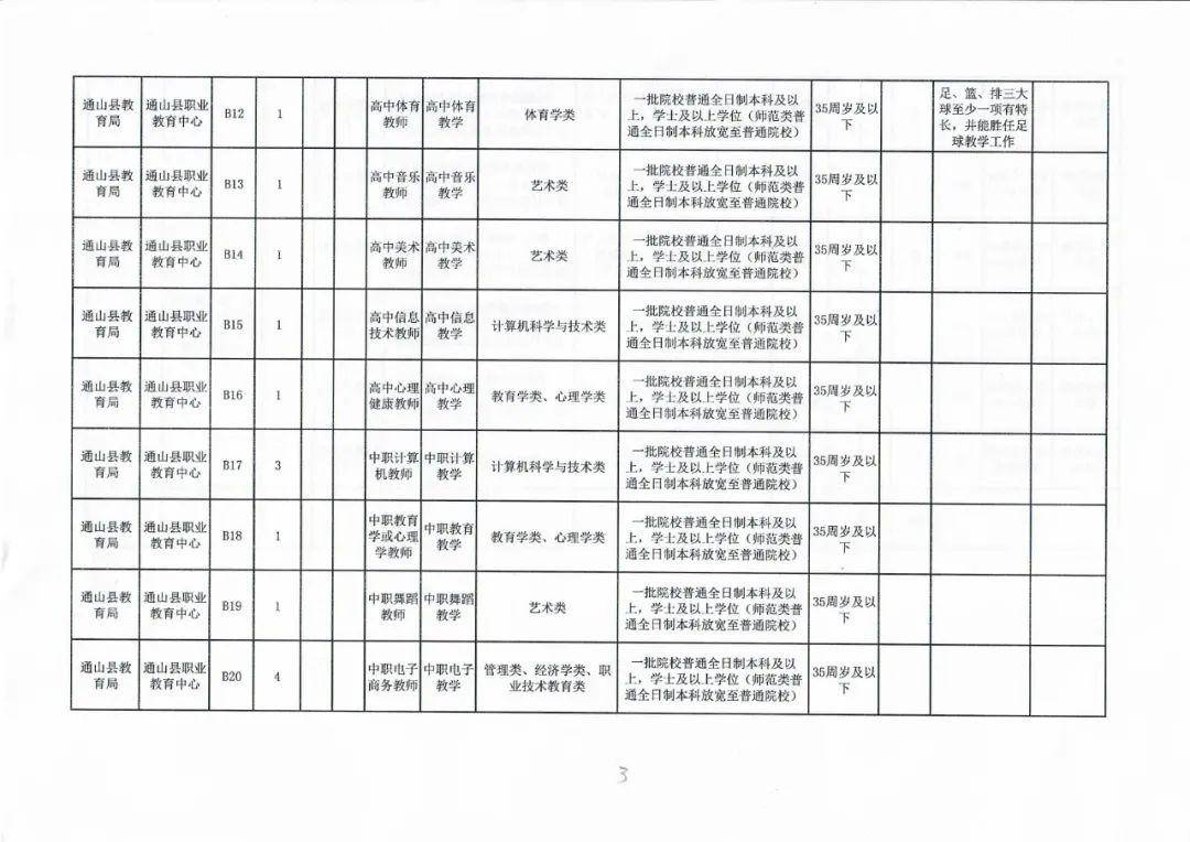 宣威市特殊教育事业单位项目最新进展及其社会影响概述