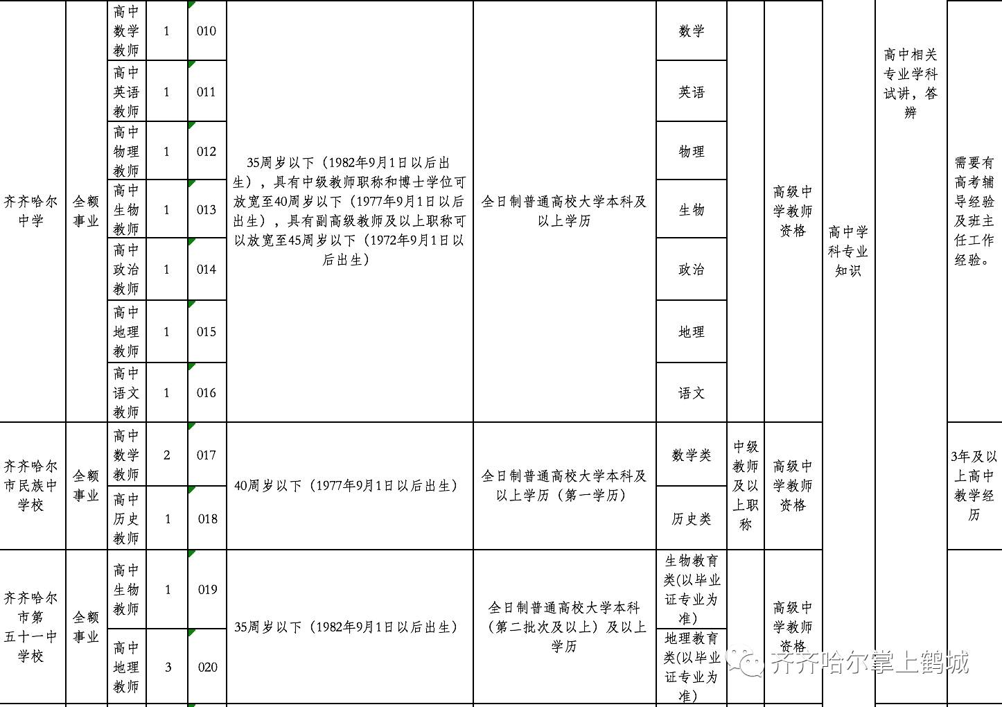 肃州区特殊教育事业单位招聘最新信息及解读