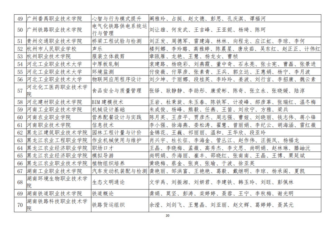 远古传说 第2页