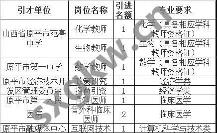 大同县级托养福利事业单位发展规划探讨与展望