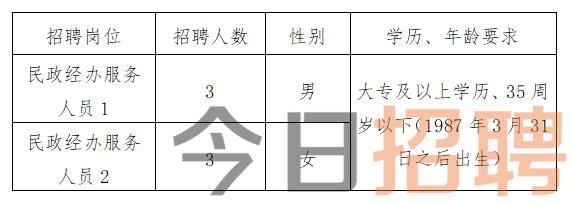 剑河县计生委最新招聘信息详解与招聘细节剖析