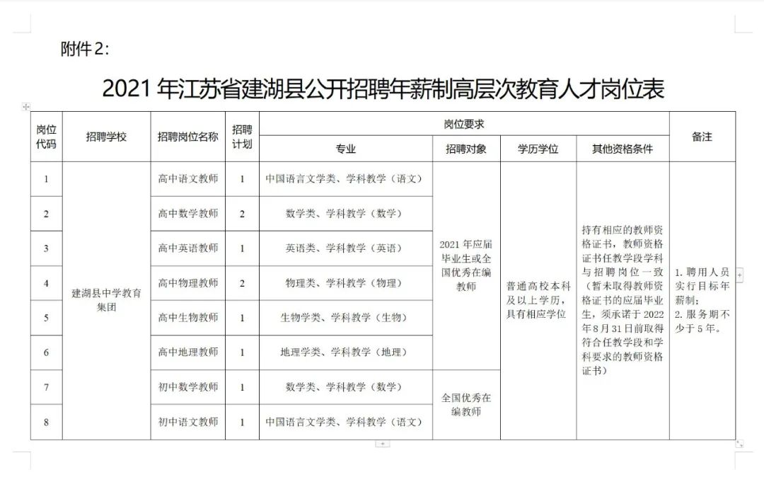 镇海区成人教育事业单位最新发展规划