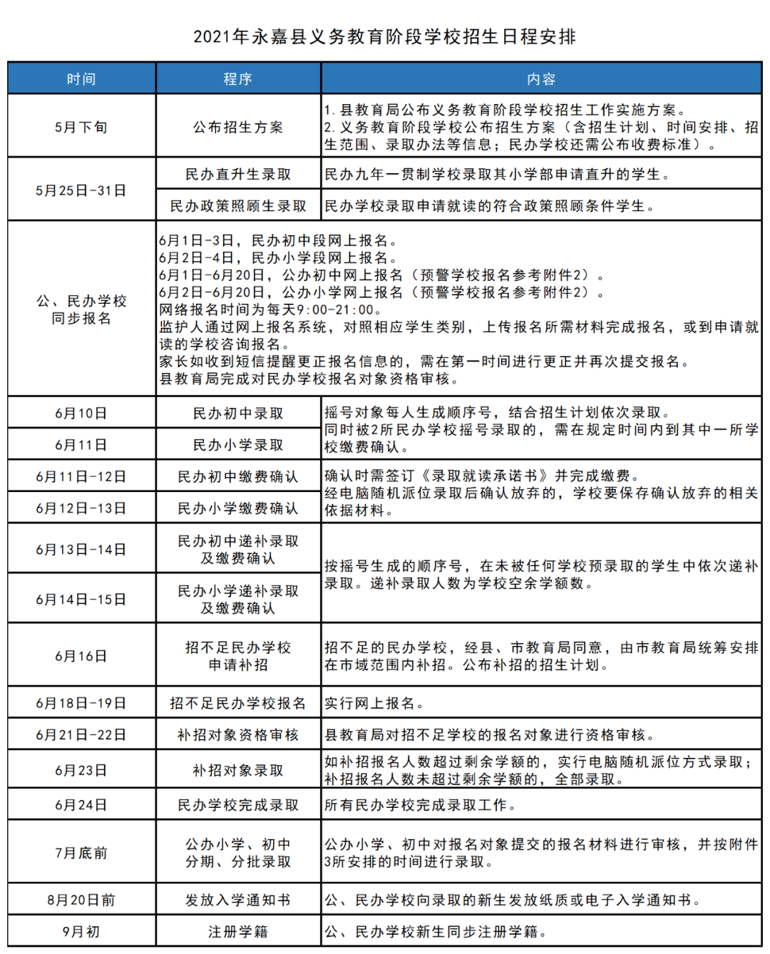 山阴县防疫检疫站未来发展规划展望