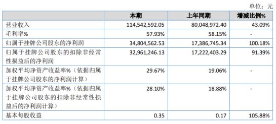 九江县数据和政务服务局最新项目概览，一站式服务新动向