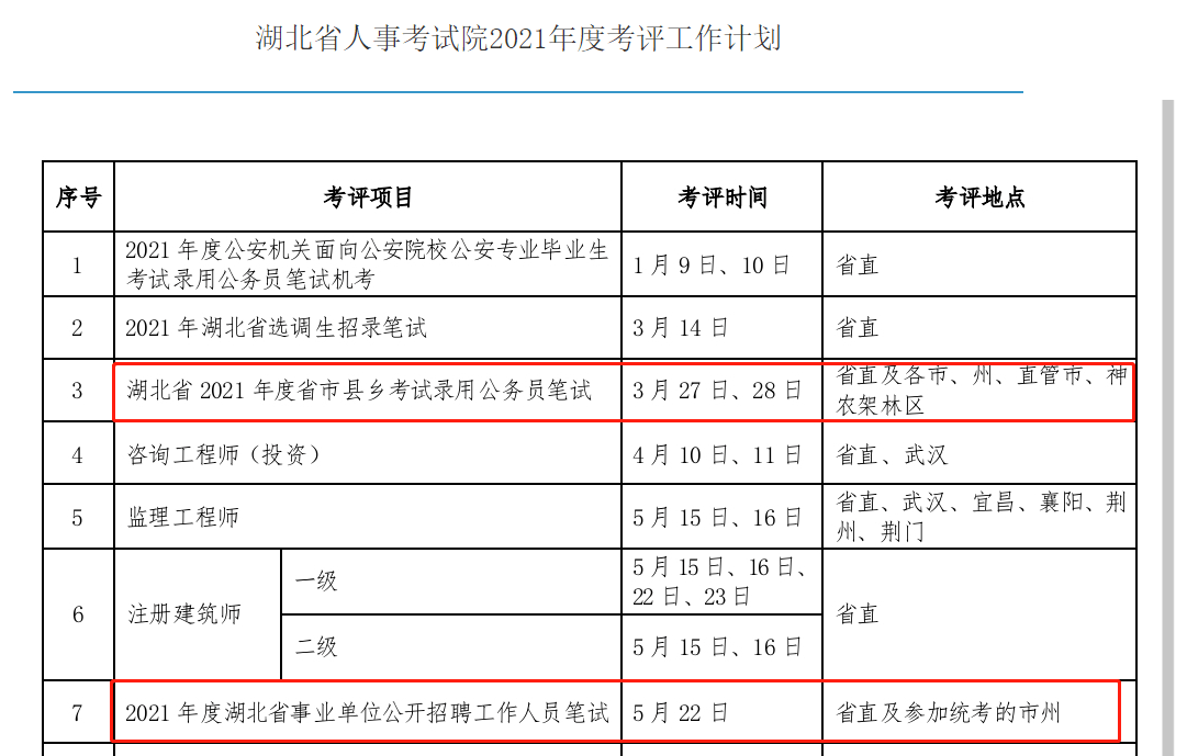 梦寐以求的温柔 第2页