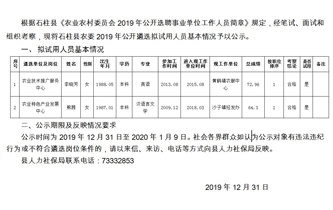 麻栗坡县农业农村局最新招聘信息解读与应聘指南