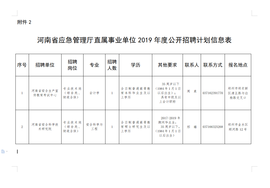 复兴区应急管理局最新招聘信息及相关内容深度探讨