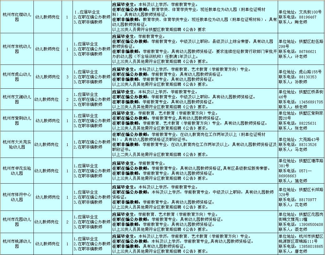 普陀区成人教育事业单位重塑教育生态，助力社区发展新项目启动