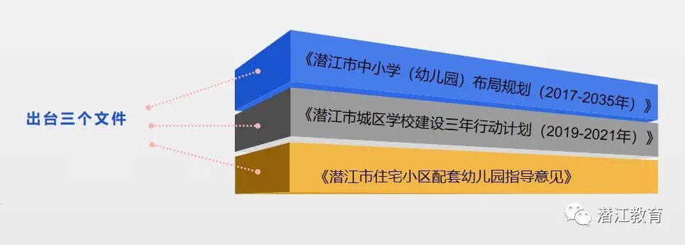 潜江市特殊教育事业单位最新项目进展及其社会影响探究