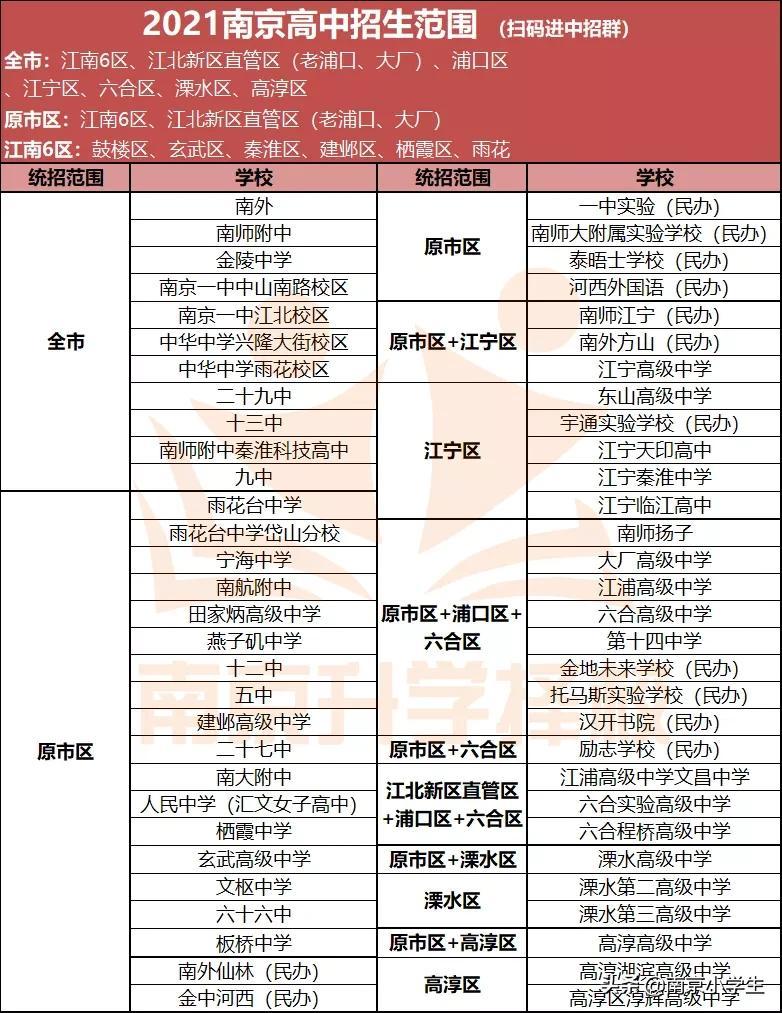 江宁区特殊教育事业单位最新项目进展及其社会影响探究