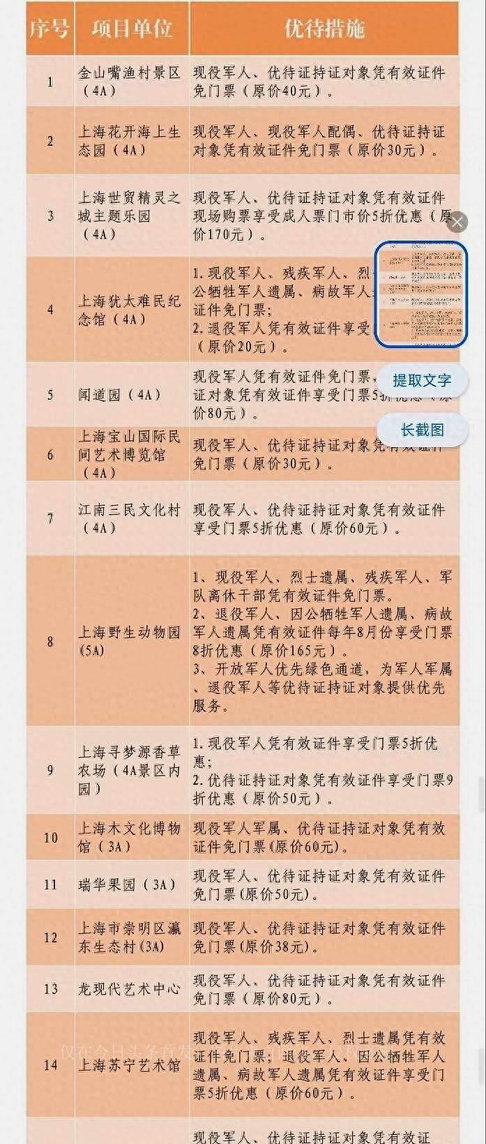 闸北区退役军人事务局新项目，重塑荣耀，共筑未来之梦