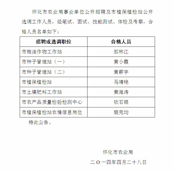 岳麓区农业农村局最新招聘公告详解