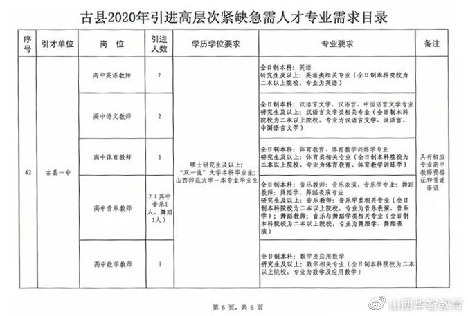 都昌县成人教育事业单位项目探索与实践的最新动态