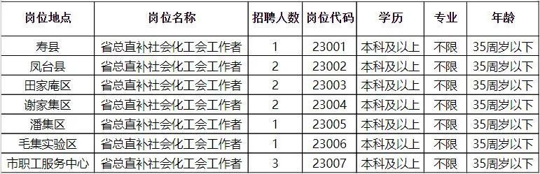 义马市康复事业单位招聘最新信息及内容探讨