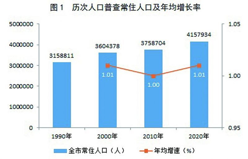 润州区数据和政务服务局人事任命启动，政务数字化进程迈入新篇章