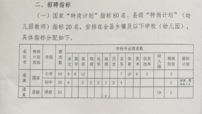 赞皇县特殊教育事业单位最新项目深度解析