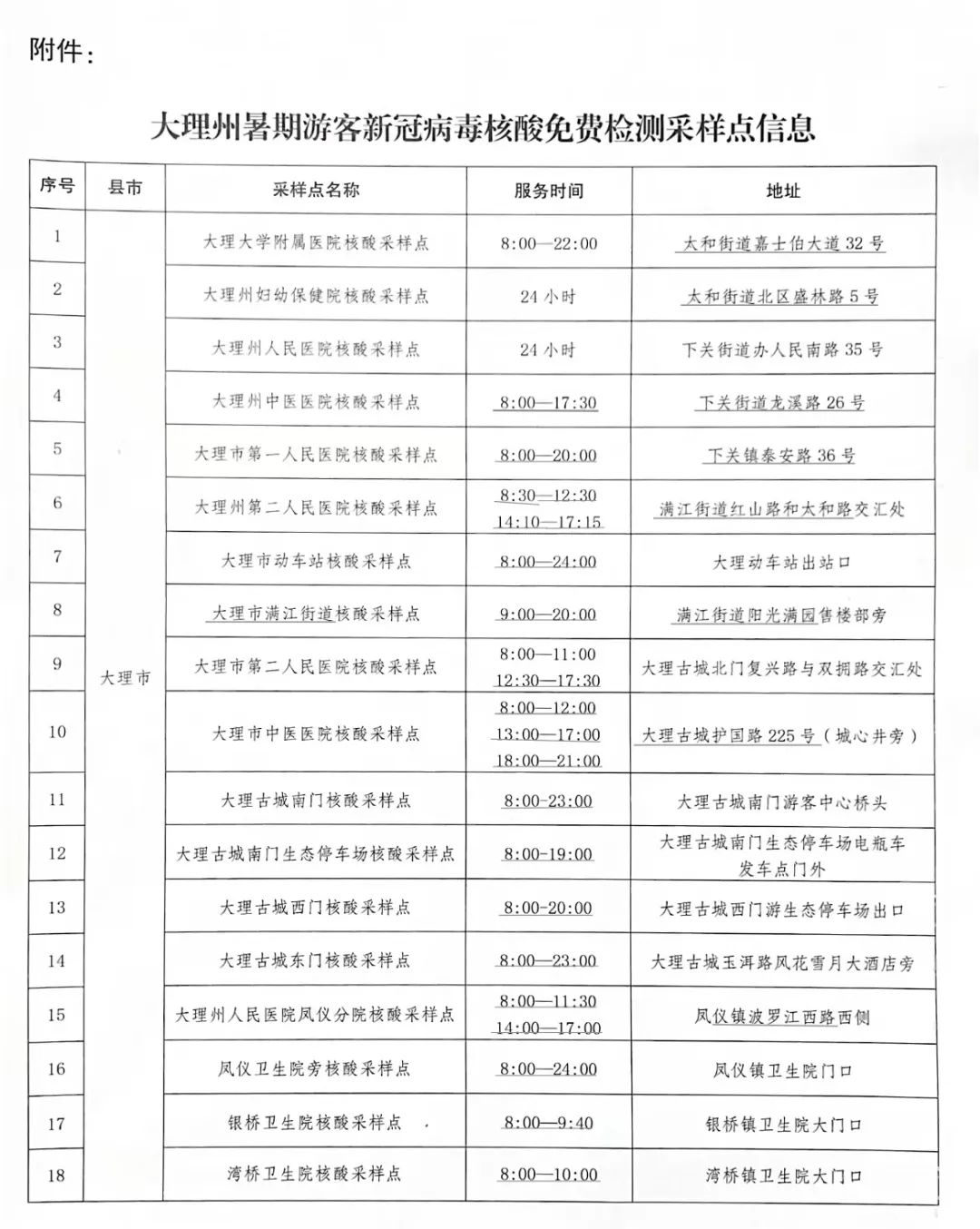 鹤庆县防疫检疫站最新动态报道