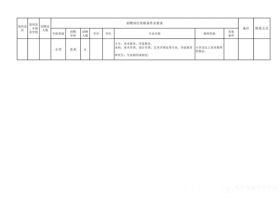 义县托养福利事业单位发展规划展望