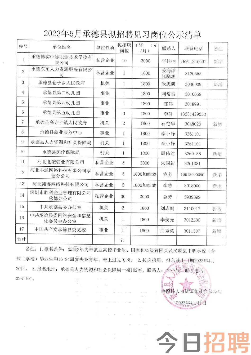 孝昌县康复事业单位招聘信息及内容探讨