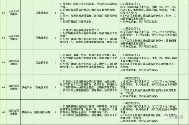 广宁县特殊教育事业单位发展规划展望