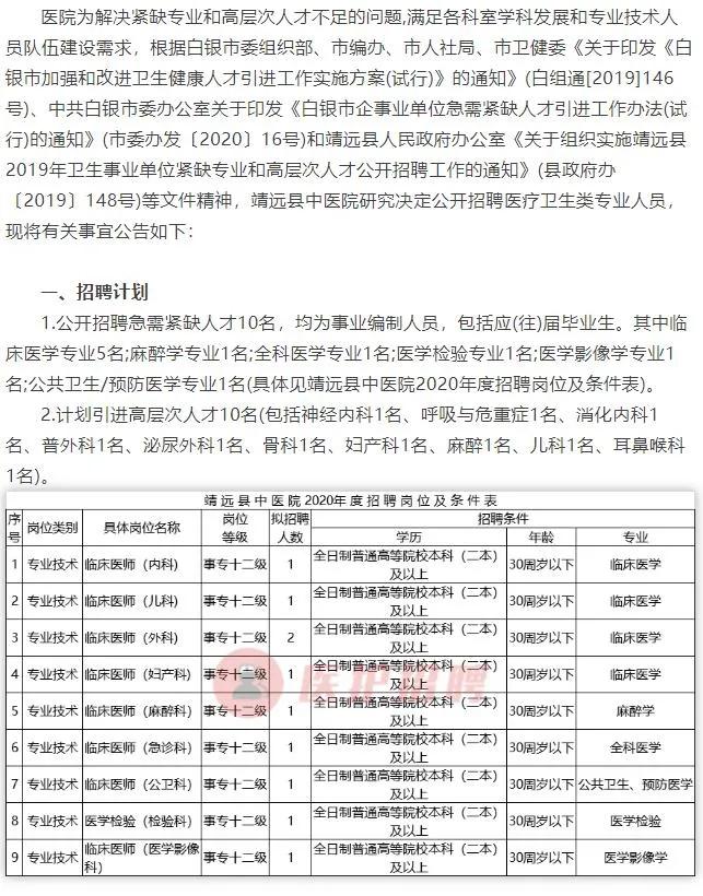 雷波县统计局最新招聘信息全面解析与招聘细节揭秘