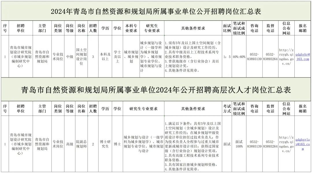 姚安县县级托养福利事业单位发展规划展望