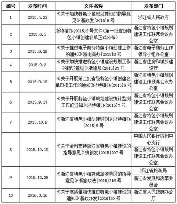 东山县特殊教育事业单位发展规划展望