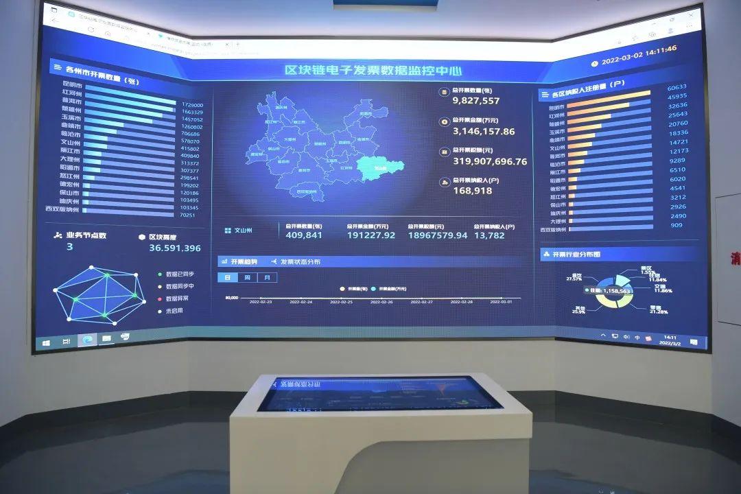 建水县科技局等新闻最新报道速递