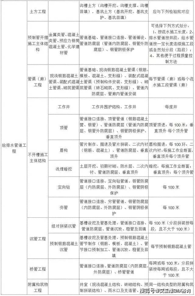 武乡县托养福利事业单位最新项目研究简报