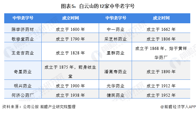 长洲区特殊教育事业单位发展规划概览