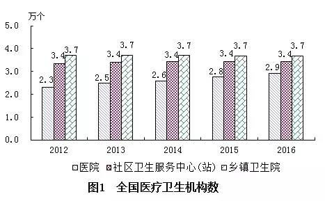 甘孜县计划生育委员会最新发展规划深度探讨