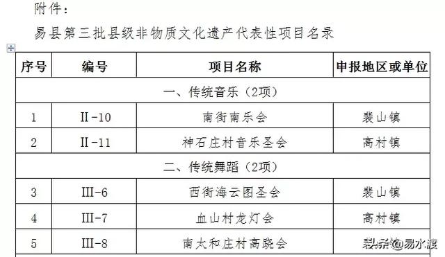 康定县级托养福利事业单位最新项目，探索与展望