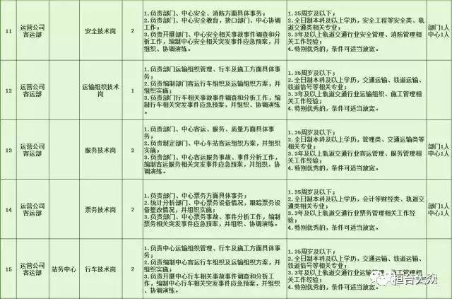 万盛区特殊教育事业单位招聘最新信息及解读