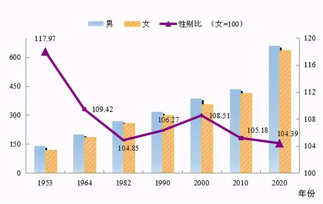 南溪县数据和政务服务局人事任命动态解读