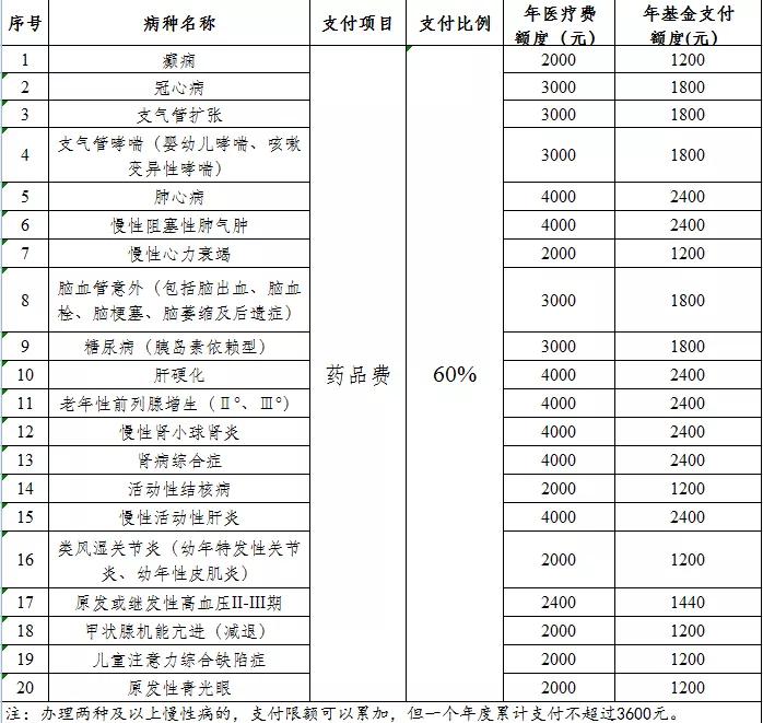 巍山彝族回族自治县特殊教育事业单位最新项目探索进展