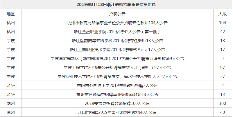 玉树县成人教育事业单位人事任命重塑未来教育格局的契机