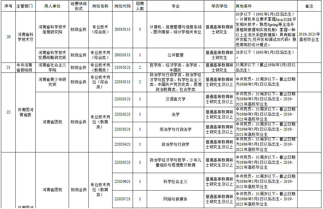 普兰县成人教育事业单位招聘启事，最新职位空缺及要求概述