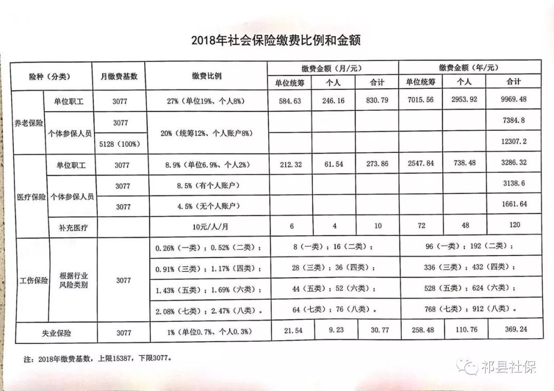 桦甸市级托养福利事业单位发展规划展望