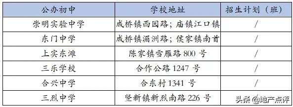 崇明县初中领导最新阵容及教育理念实践概览